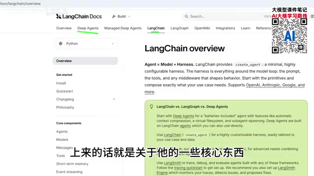 LangChain ecosystem components