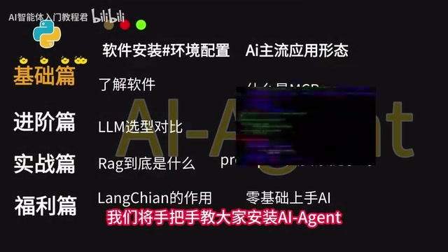 Learning the basic applications of AI Agent
