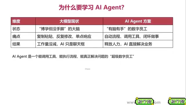 Enterprise AI Agent Deployment: A Dual-Track Practical Guide with Low-Code and Code Frameworks