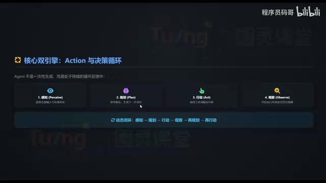 那么第三步就是行动