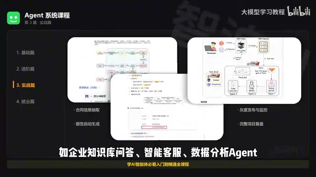 Practical project examples
