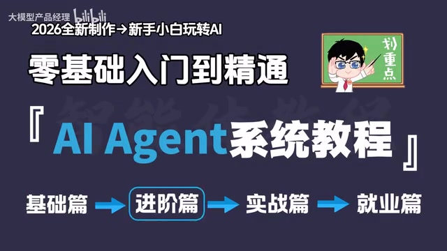 实战篇和就业篇四大板块
