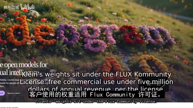 Free commercial use under $5 million of annual revenue, per the license.
