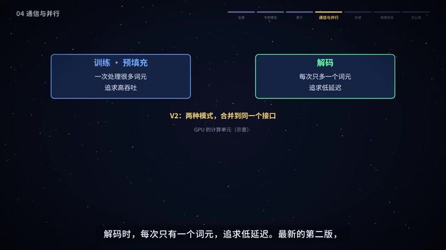Merged interface illustration