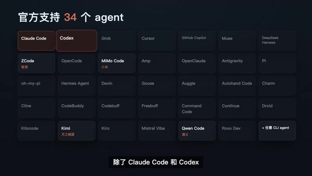 List of supported agents