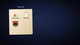the milk is gone