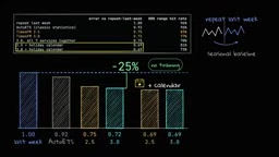 The two versions perform very similarly on the New York subway data