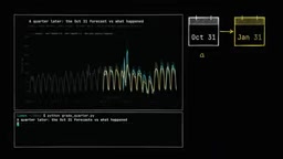 The nightly pipeline that queues and executes forecasting tasks via Neon scheduled functions