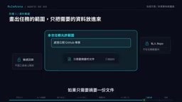 Narrow the scope of data access according to the task