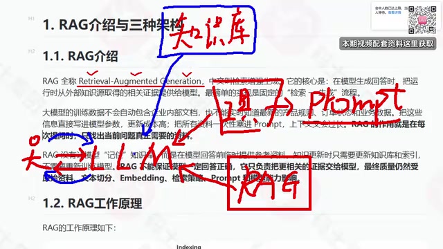 RAG入门实战:从原理到企业级知识库搭建