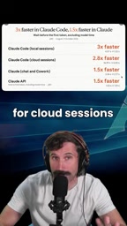 Claude Code 3x Speedup: Thanks to 1997's GZip Technology