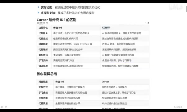 内置AI聊天窗口
