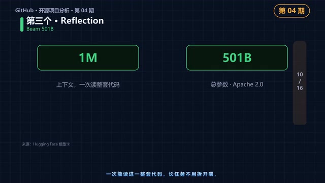 也不用反复交代背景