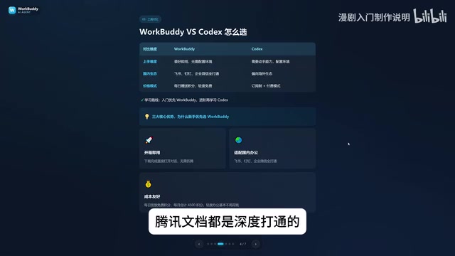 CodeX leans more toward the overseas ecosystem