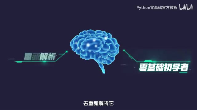 In-Depth Review of the 2026 Python Complete Tutorial (648 Episodes): Can You Really Master It in 7 Days Through Self-Study?