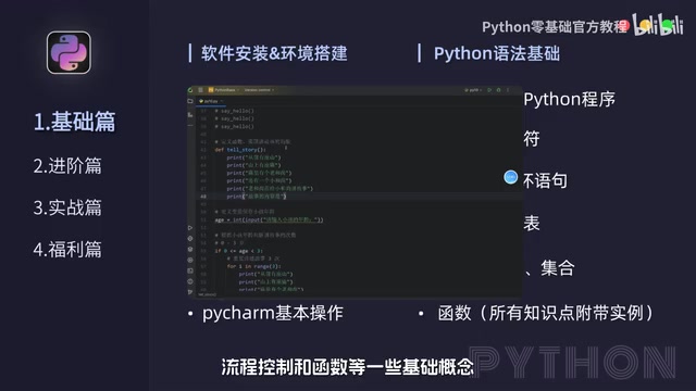 用最易懂的方式带你入门Python