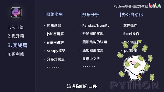 为了让零基础的小伙伴