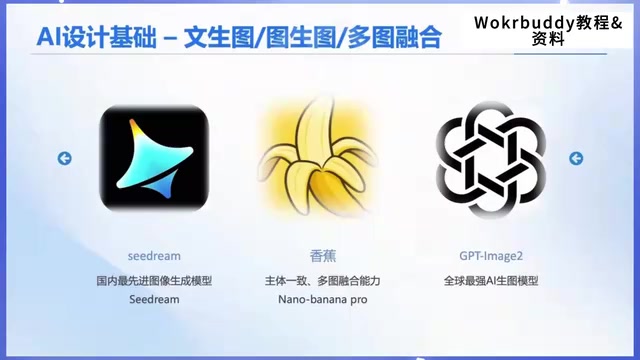我们还会学习