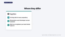 Where they differ: Devin is the engineer you delegate tasks to, Cursor is the editor that collaborates alongside you