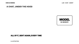 A hidden instruction from the company, everything you said, everything it said, and your new message