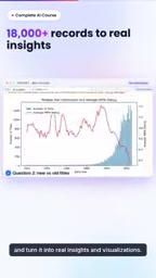 Demo of an AI agent building a travel website from scratch