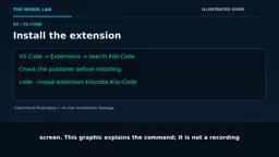 Kilo Code Is Free to Install but Charges for API: Cost Estimation and Configuration Guide