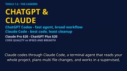 2026年AI编程工具横评:Claude、ChatGPT、Gemini谁最强?