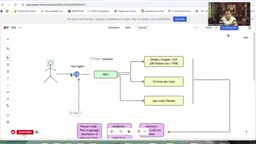 REA: Reverse Engineer Any App with AI, No Coding Required