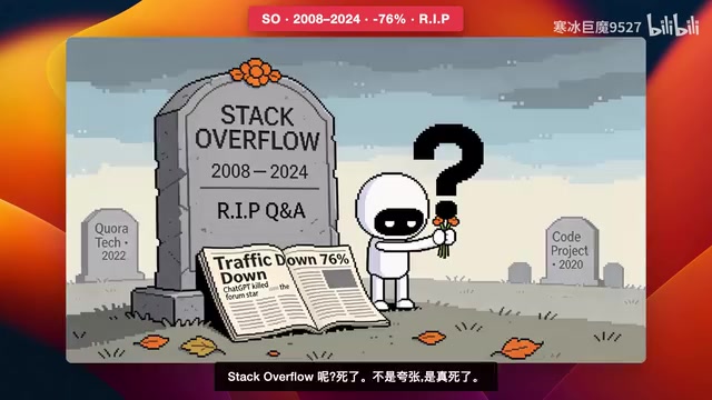 Stack Overflow question volume drops 76%