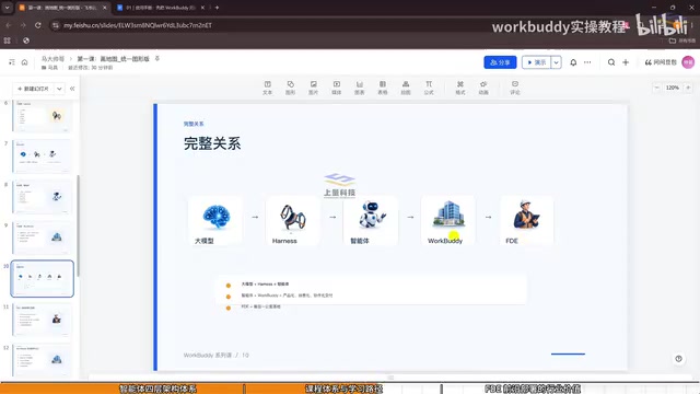 还有很多工具包