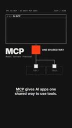 An AI application asks GitHub's MCP server what tools are available