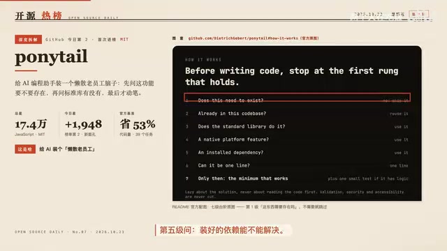让AI编程助手学会偷懒:代码砍半的七级台阶
