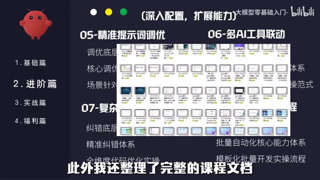 Comes with a full set of exclusive learning roadmaps and tool lists