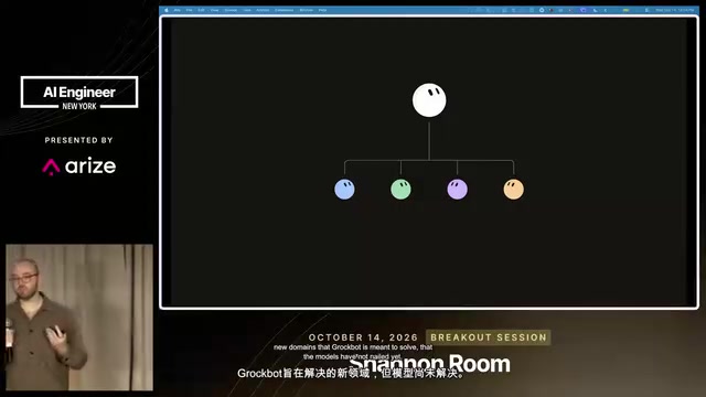 Grokbot faces new-domain tasks the model hasn't yet mastered