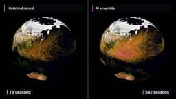 Historical data struggles to cover all possibilities