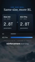 Kimi K3.1 Pro Open-Sourced: 2.8 Trillion Parameters Close In on Opus