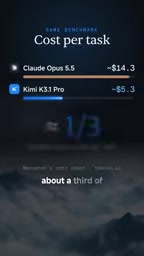 K3.1 Pro单任务成本约为Opus三分之一