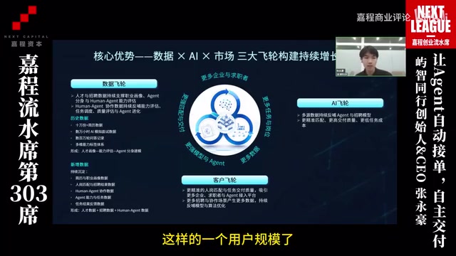 简历数据规模
