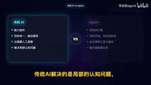 端到端任务执行