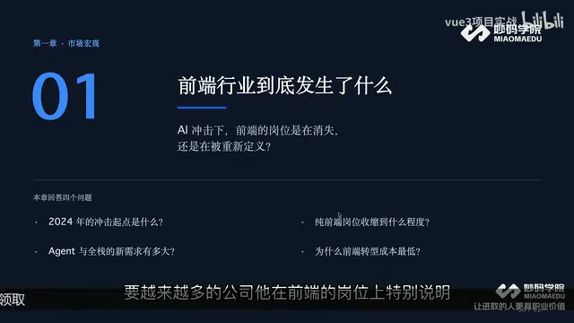 它在前端的岗位上特别说明的