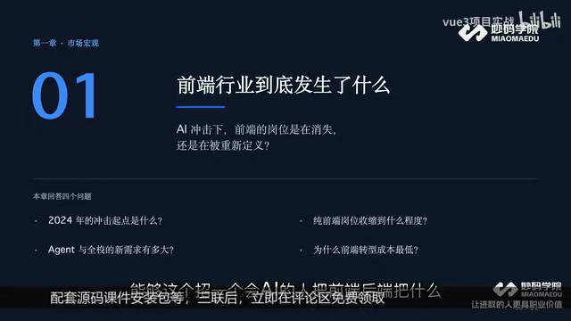 把什么整个研发链路全部替代掉