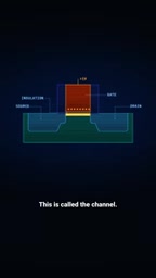 Remove the voltage, electrons dissipate, channel disappears
