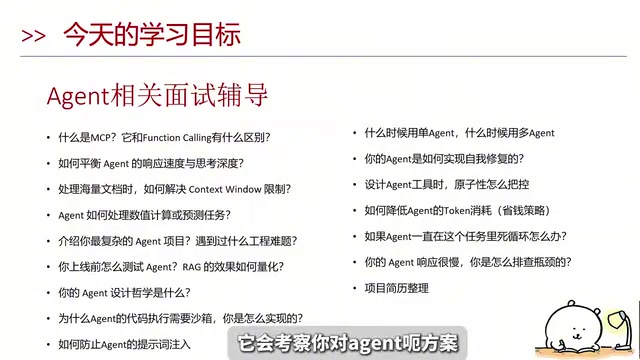 The solution capability of this kind of solution
