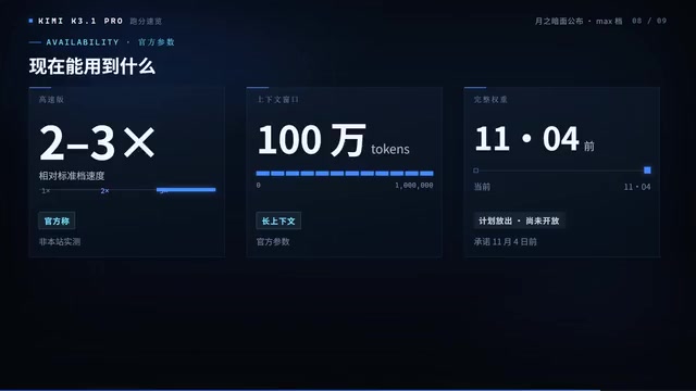 K3.1 Pro results announced by Moonshot AI, default highest thinking level