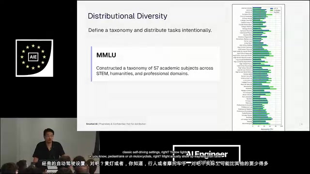 Long-tail scenarios have extremely low proportions in real distributions yet are critically important