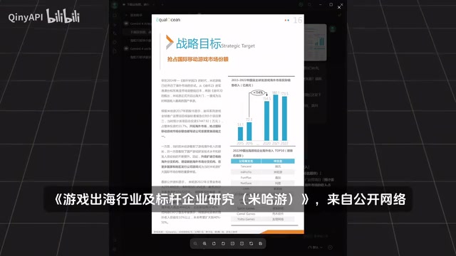 来自公开网络