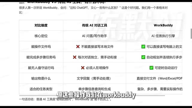 扩展技能支持多种场景
