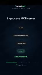 Claude智能体工具集成指南:自定义工具、MCP与子智能体