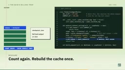 The routing function runs the compression guard first, then dispatches to different models by work type