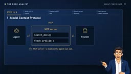 MCP协议详解:AI智能体的万能插件与安全安装指南